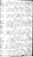 Acte de baptême