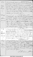 Acte de sépulture Acte de sépulture